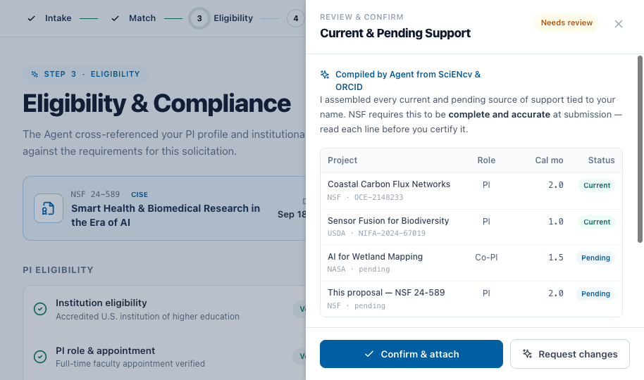 Review drawer — compiled disclosure visible before confirming